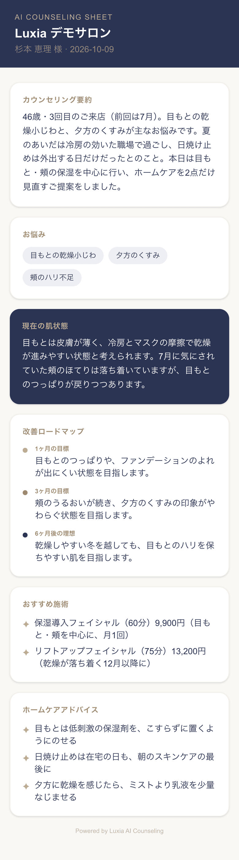 AIカウンセリングシートがお客様のスマートフォンに届けるシート（デモ用の架空のデータ）
