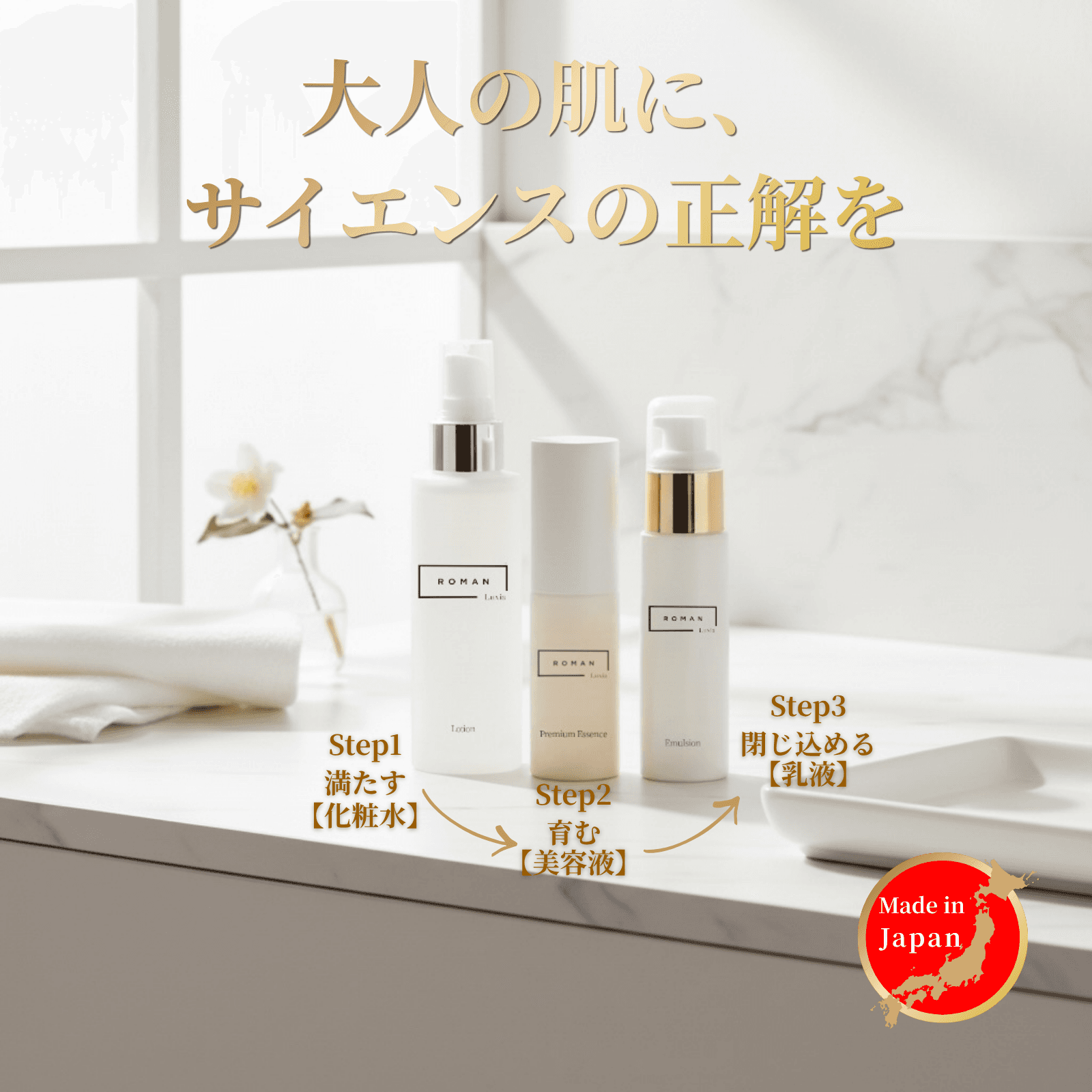 ROMAN Luxia 3ステップスキンケアライン（化粧水・美容液・乳液）