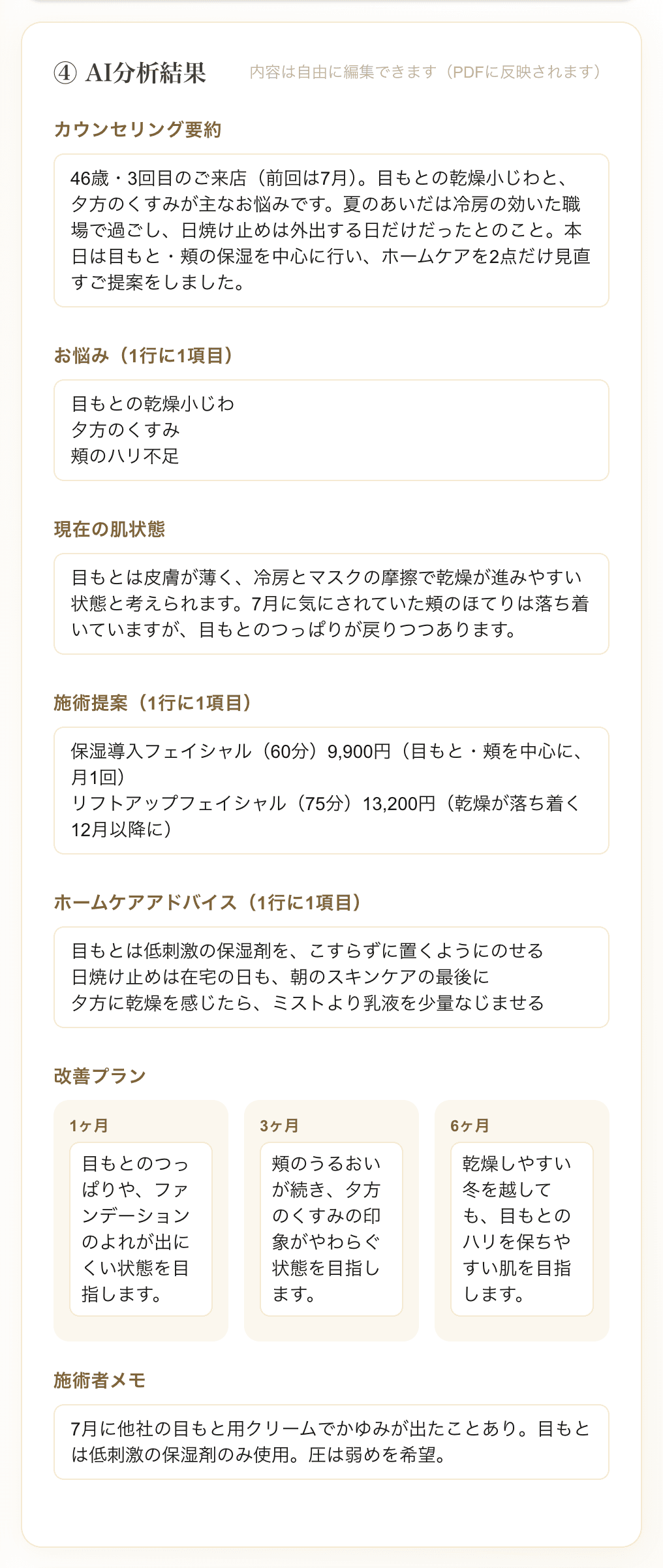 AI分析結果。要約・お悩み・肌状態・施術提案・ホームケア・改善プラン・施術者メモ