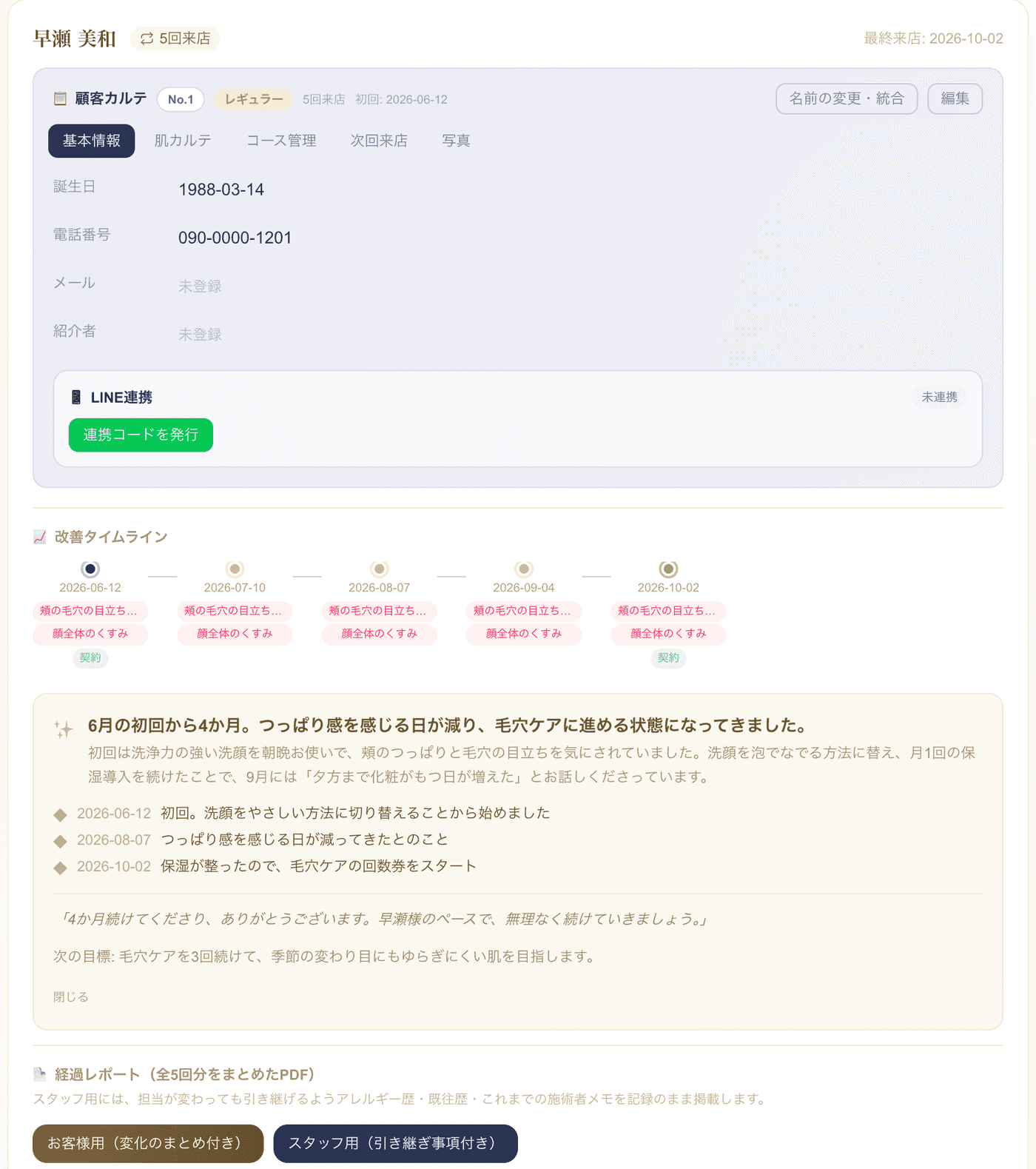 お客様カルテ・改善タイムライン・AI改善サマリー・経過レポート