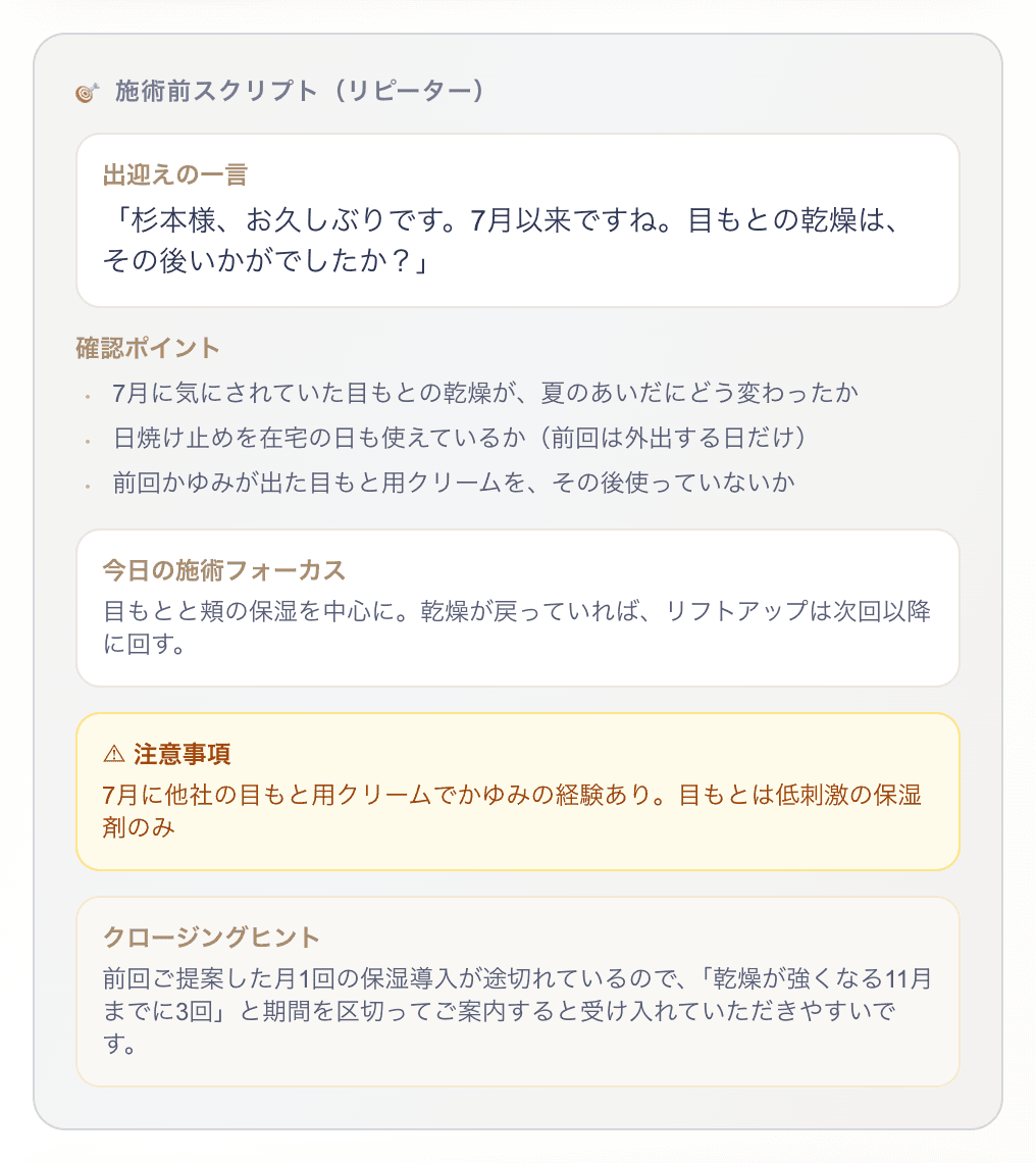 リピーターのお客様向けの施術前スクリプト