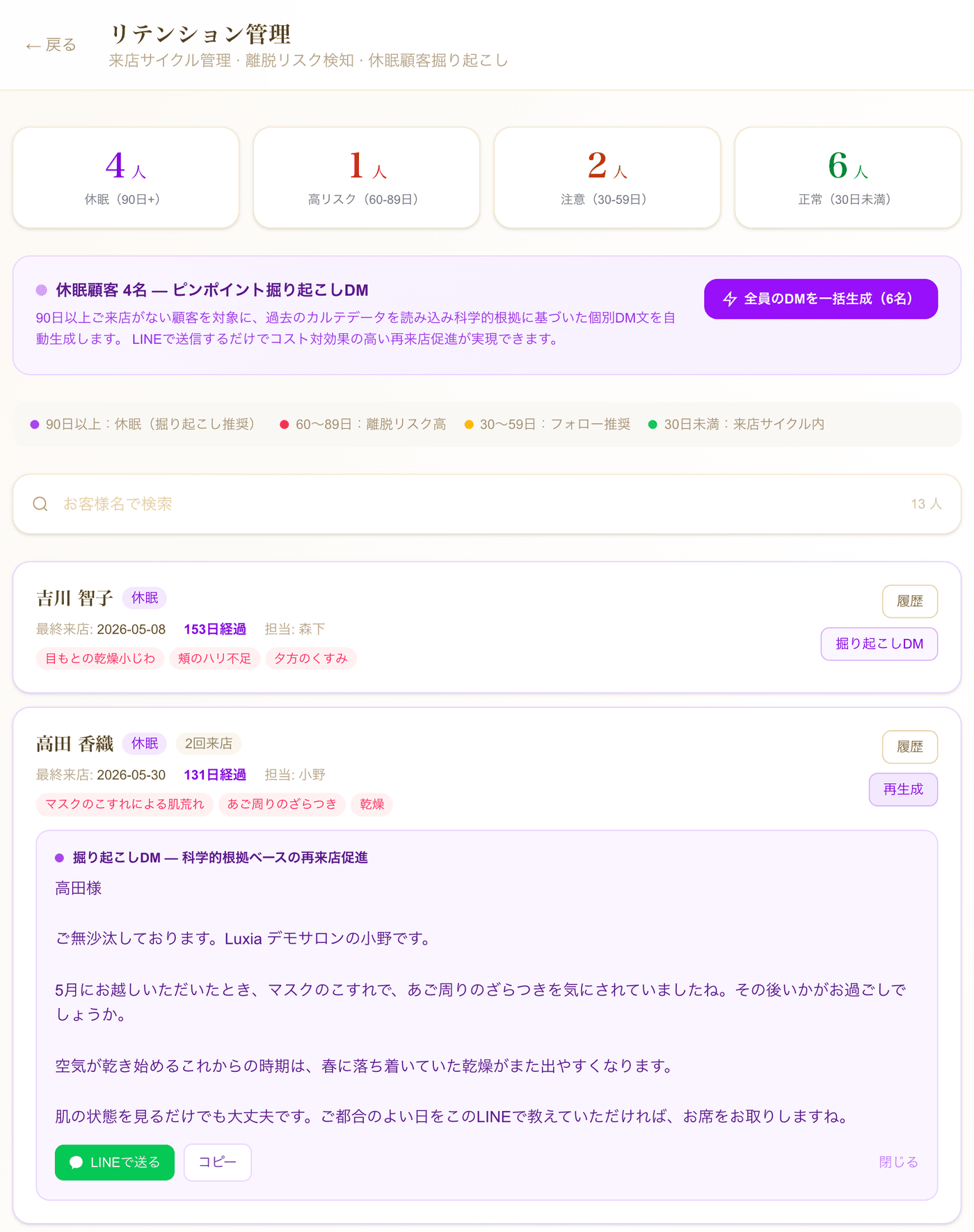 リテンション管理。休眠のお客様への掘り起こしメッセージ